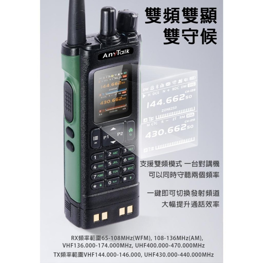 【AnyTalk】FT-399DMR/DM-32 DMR數位 無線對講機+BlueDV 熱點棒 雙時隙 APRS-細節圖7