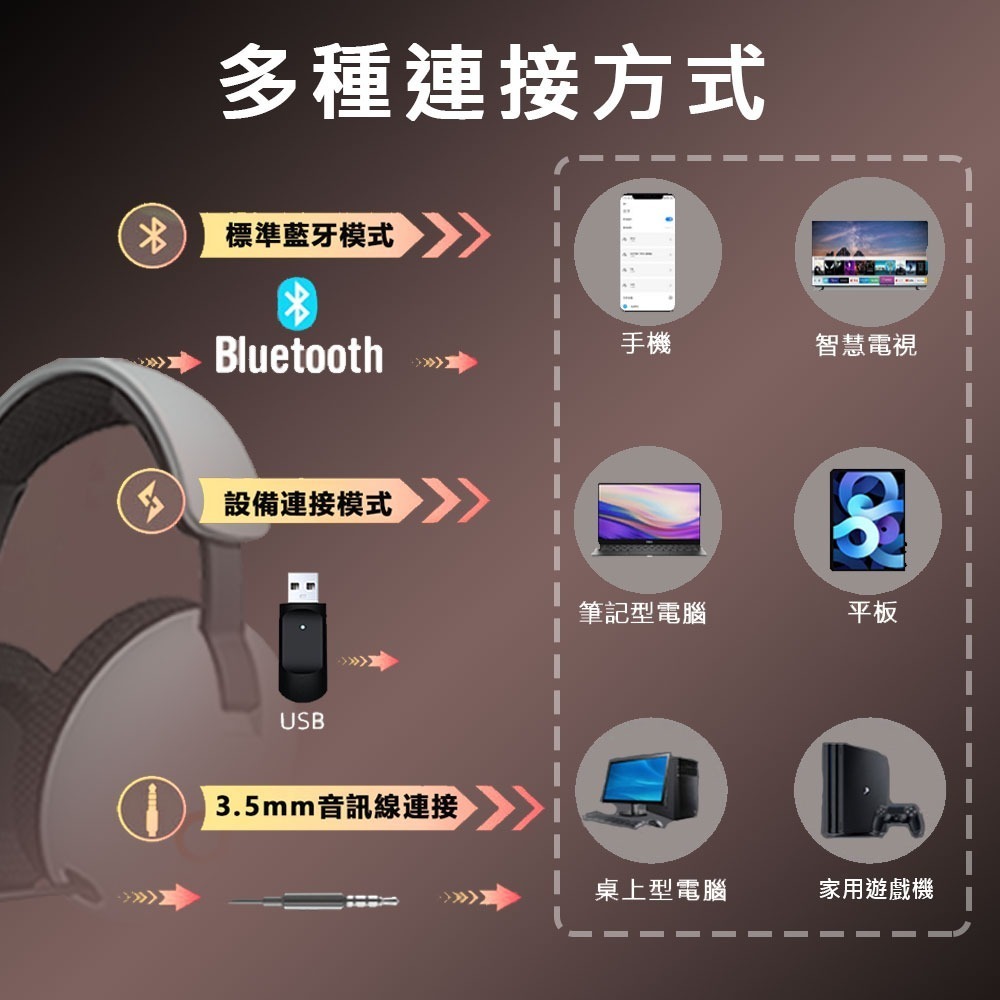 【AnyTalk】RW-2407 藍牙 無線 降噪 電競 頭戴式耳麥 可伸縮麥克風 大動圈 高音質-細節圖6
