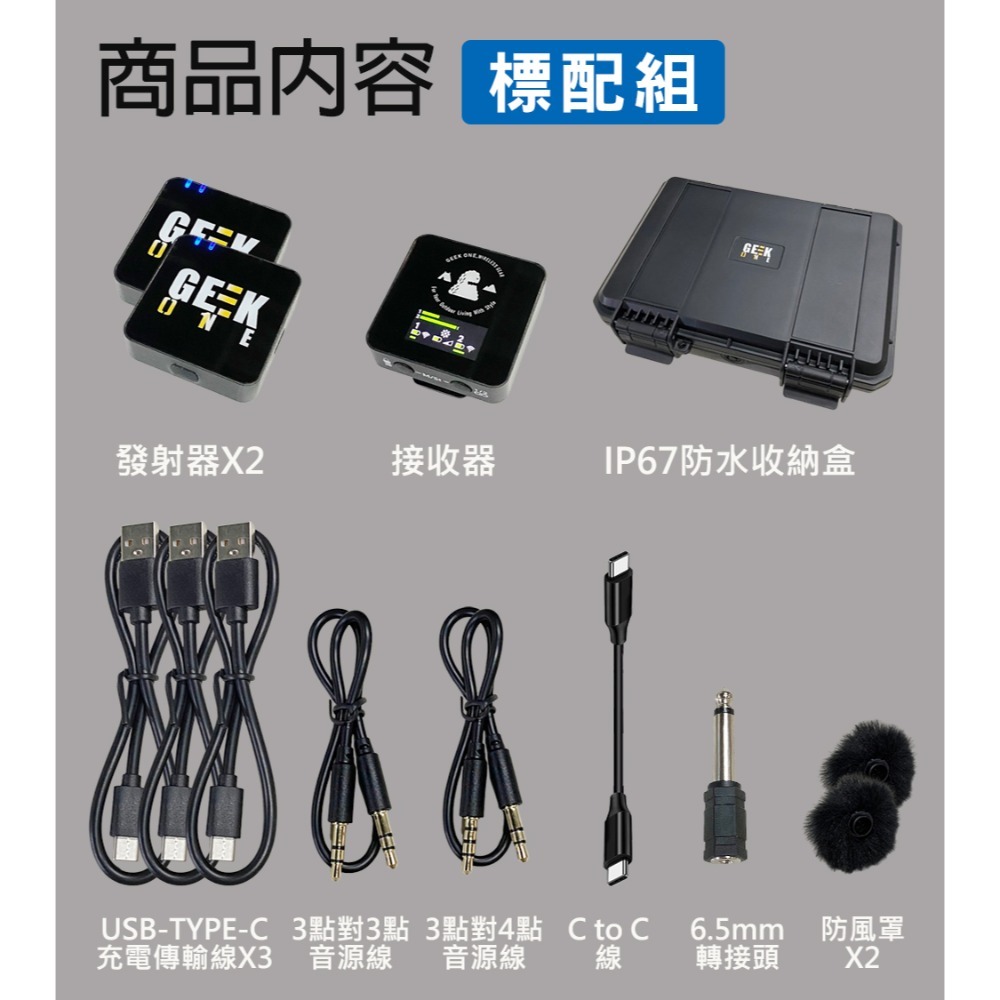【AnyTalk】1對2 多功能 專業收音 無線麥克風 GK one 採訪 街訪 攝影 錄影 直播 內建8G-規格圖2