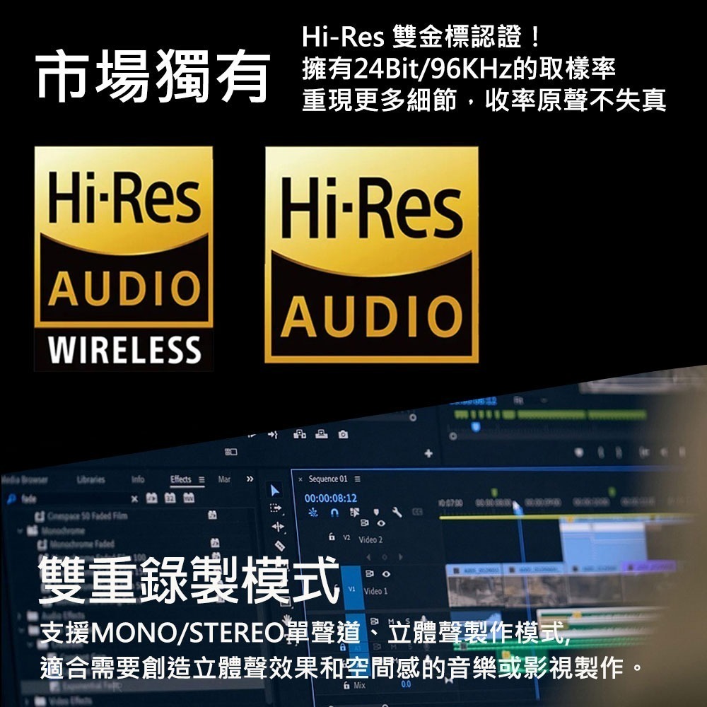 【AnyTalk】1對2 多功能 教學 無線麥克風 GK one 上課 演講 導覽 內建8G-細節圖3