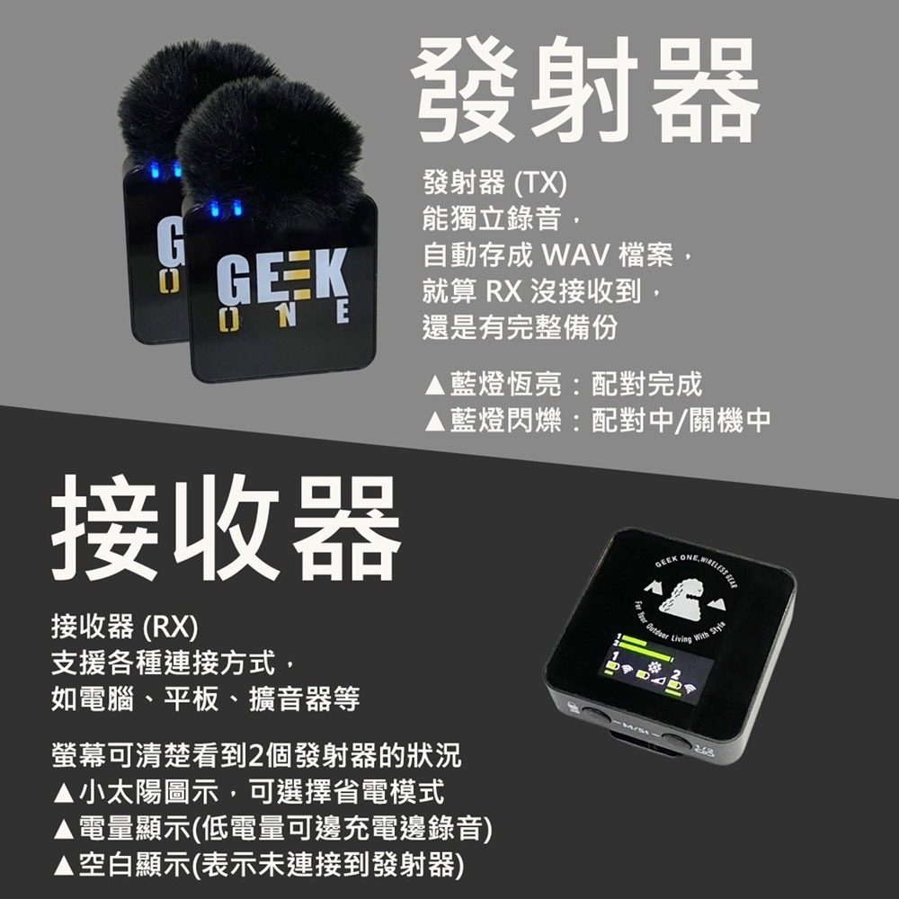 【AnyTalk】1對2 多功能 教學 無線麥克風 GK one 上課 演講 導覽 內建8G-細節圖5