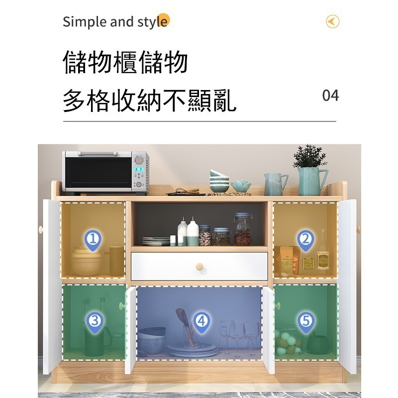 【E家工廠 044】餐邊櫃 廚房置物櫃 廚房收納櫃 儲物櫃 收納櫃 玄關櫃 抽屜櫃 免運 可貨到付款-細節圖3
