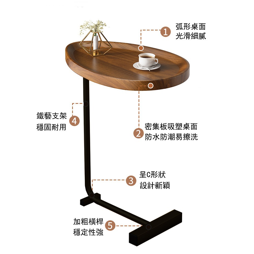 【台灣現貨061 】 輕奢木紋桌邊  茶几 茶幾  小茶幾 邊桌 小茶几 客廳桌 矮桌 和室桌  免運 可貨到付款-細節圖6