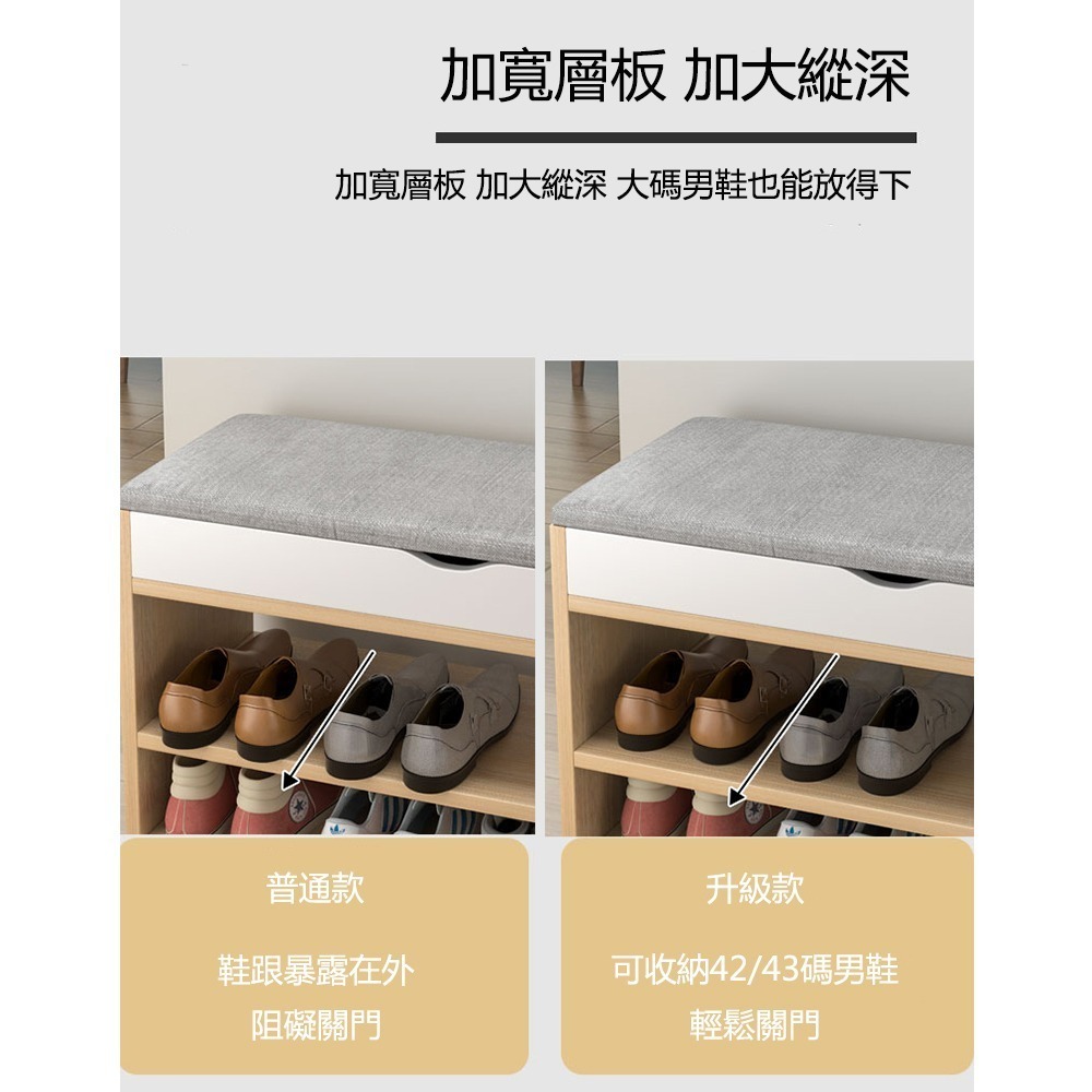 【E家工廠 093】鞋櫃 穿鞋椅 翻蓋收納 換鞋櫃  收納換鞋椅  儲物凳  穿鞋凳  收納凳  換鞋凳  可貨到付款-細節圖3