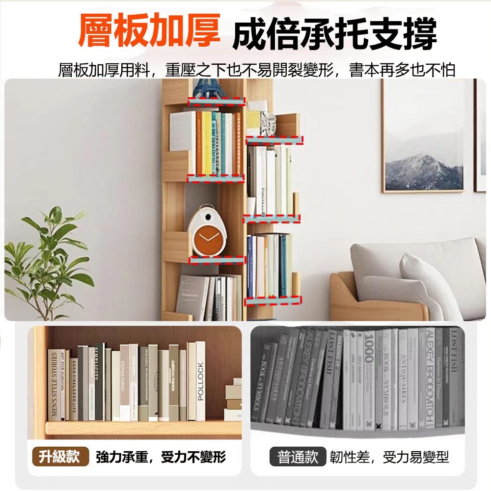 【E家工廠 094】北歐書架 置物架 書櫃 收納櫃 創意書櫥 層架置物架 免運 可貨到付款-細節圖4