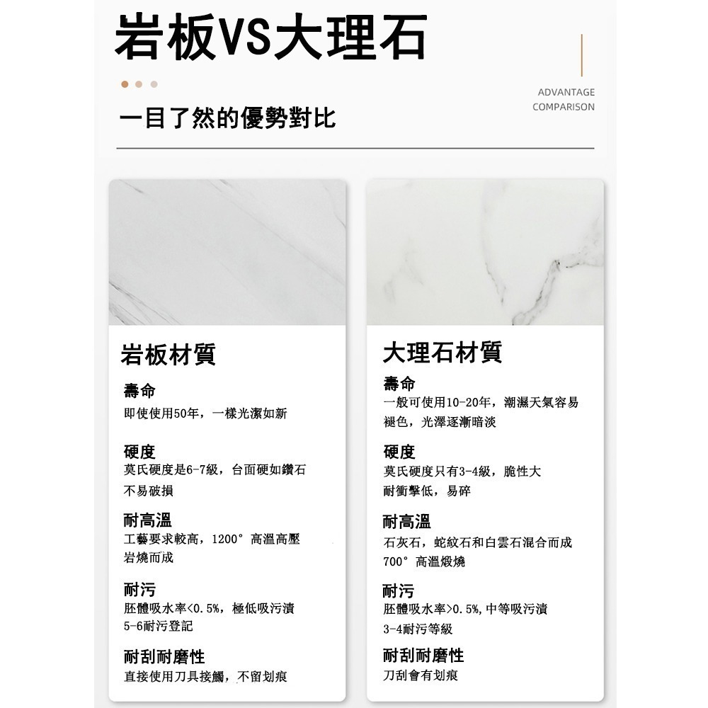 【E家工廠201 】岩板組合茶几 輕奢圓茶几桌 茶几 沙發桌 客廳桌 咖啡桌 辦公會客桌 免運-細節圖4