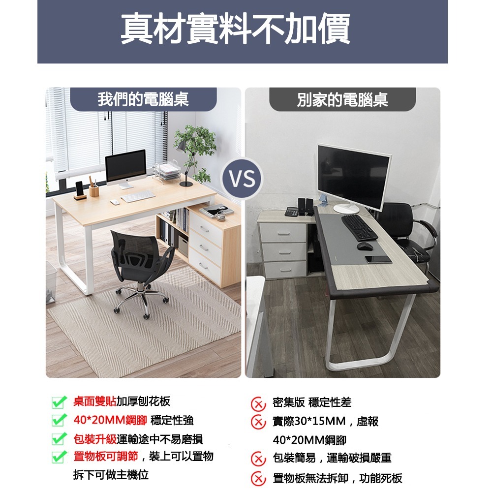 【E家工廠273】L型桌，升級轉角櫃型辦公桌書桌，辦公桌，電腦桌書桌，桌子書桌學生桌，書桌長桌，書桌 可貨到付款-細節圖2