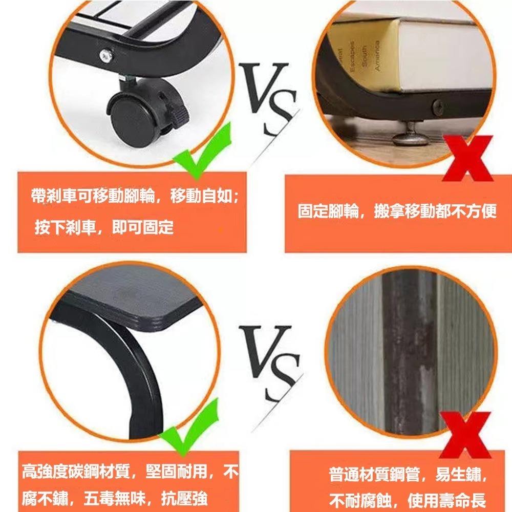 【E家工廠 013】邊桌 邊几 移動邊桌 茶几 矮桌 邊桌小茶几  沙發邊桌茶几桌 咖啡桌 客廳桌 免運-細節圖5