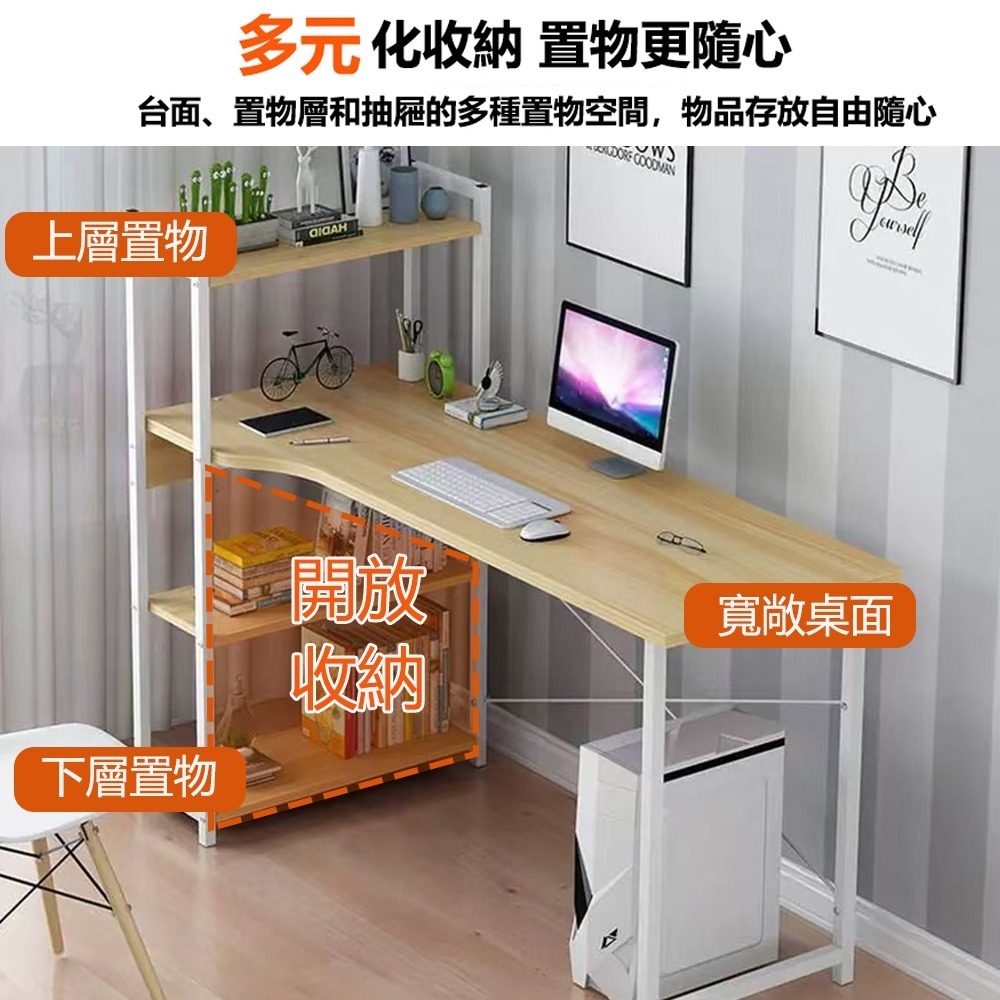 【E家工廠 338】書桌 電腦桌 書桌收納 側櫃書桌 側架書桌 工作桌 書桌收納架 書桌收納櫃 長桌 免運 可貨到付款-細節圖2