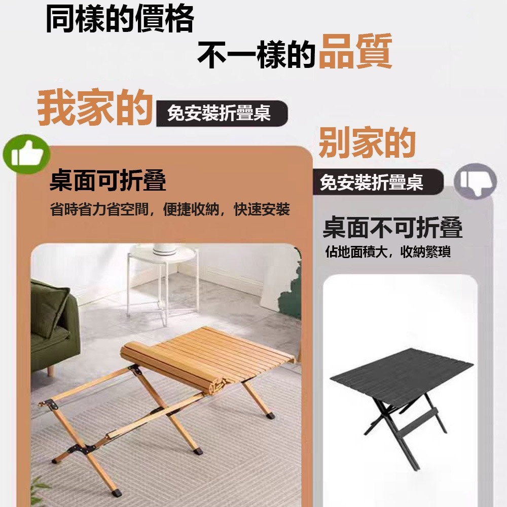 【台灣現貨 022】120公分露營桌 戶外蛋卷桌 折疊桌 露營桌子 野餐桌 輕便露營桌 免運 可貨到付款-細節圖3