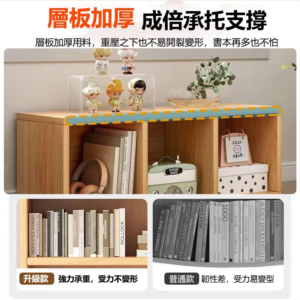 【E家工廠 018】收納櫃 書櫃 書架 展示櫃 櫃子收納櫃 格子櫃 層架 儲物櫃 三格櫃 免運 可貨到付款-細節圖4