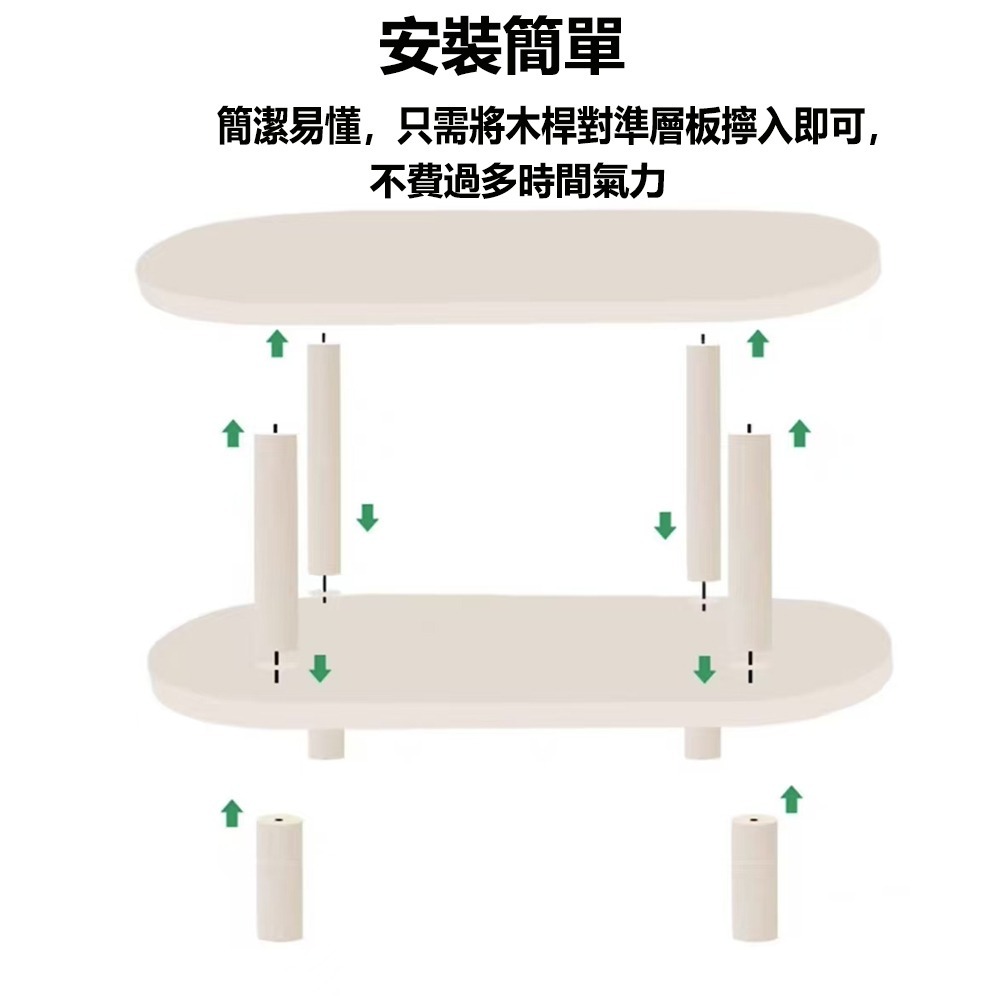 【E家工廠 036】書架 置物架 收納架 三層置物架 展示架 層架 收納櫃 客廳置物架 電器架 免運 可貨到付款-細節圖7