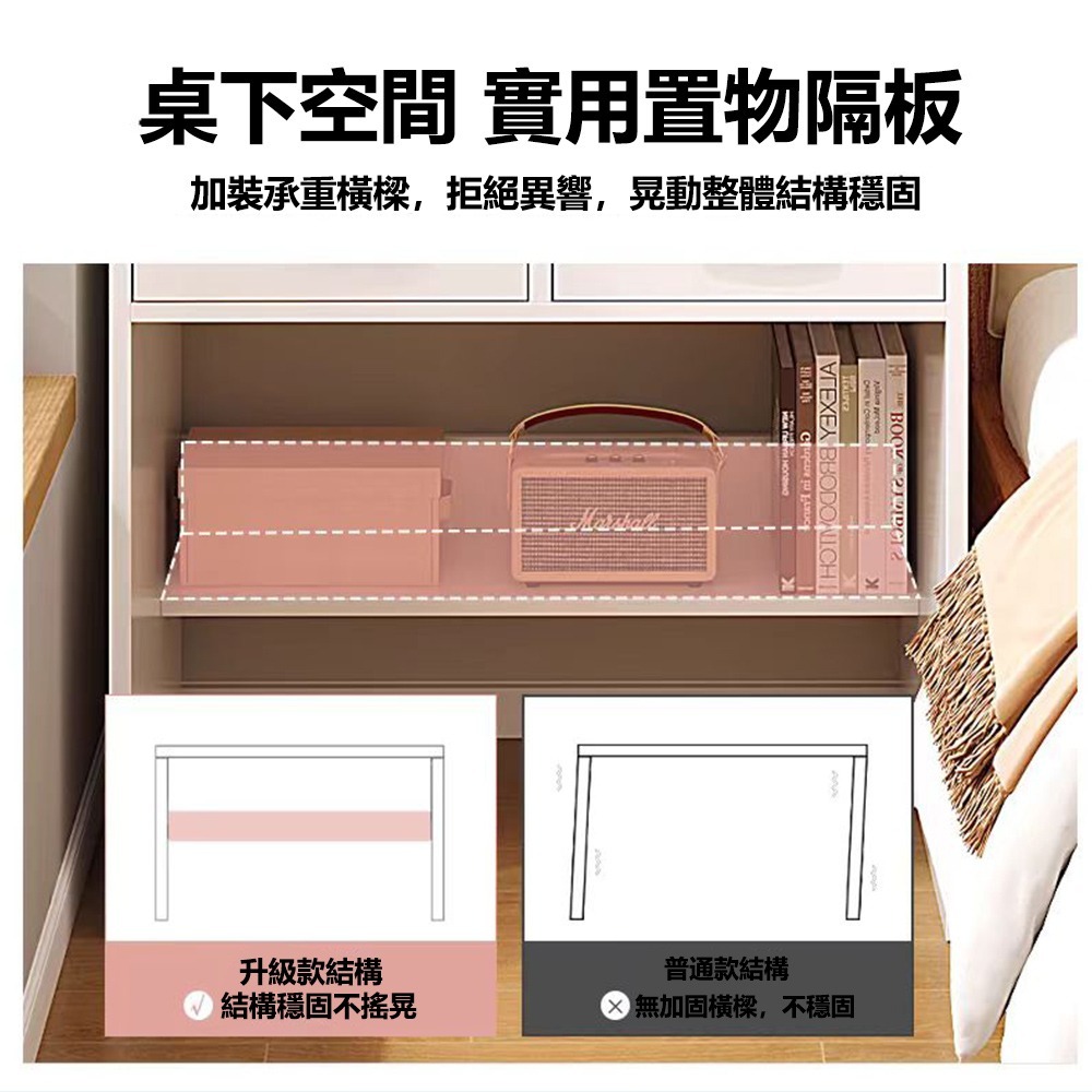 【E家工廠 039】 80公分書桌 書桌 電腦桌 書桌收納 工作桌 抽屜書桌 寫字桌 辦公桌 收納桌 免運 可貨到付款-細節圖6