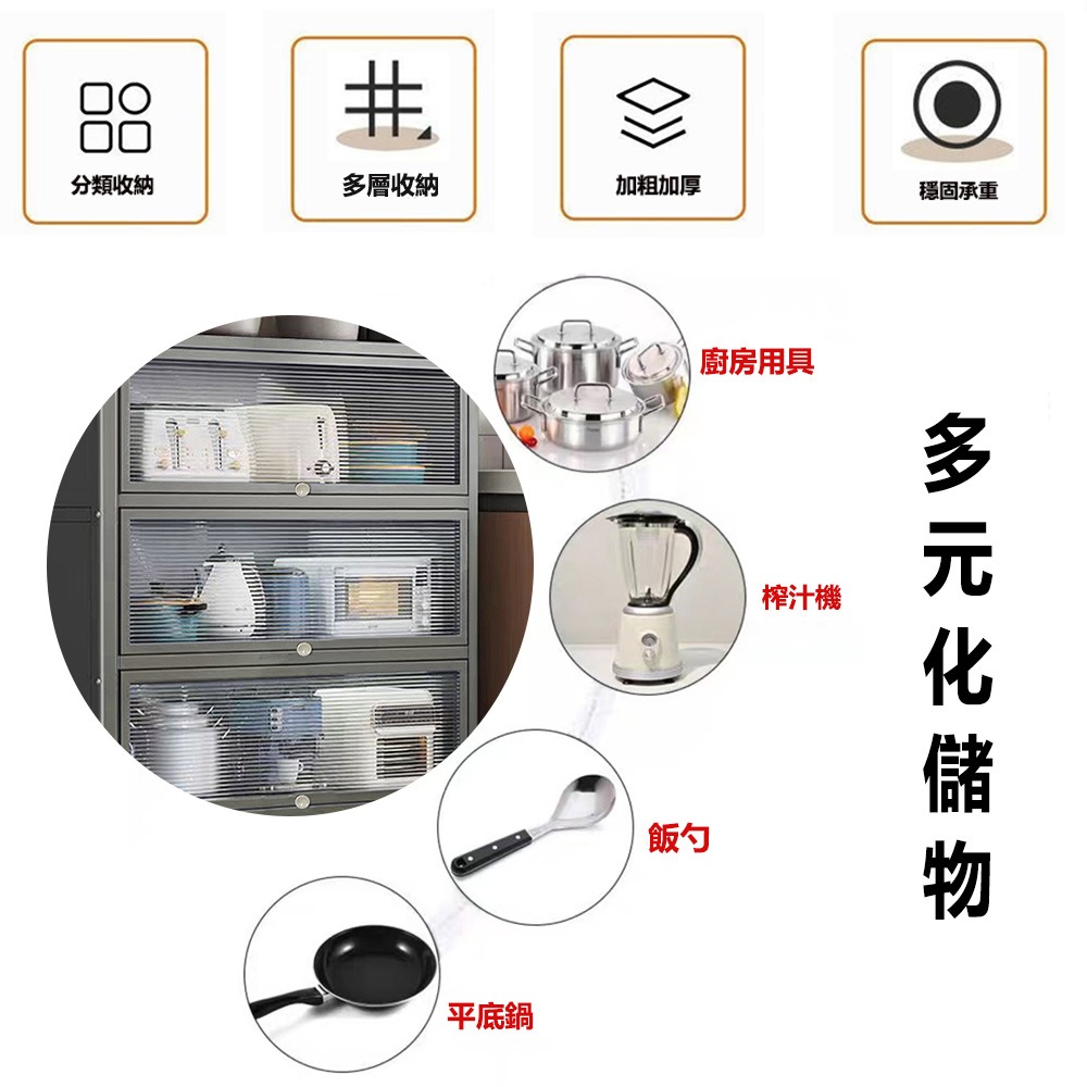 【台灣現貨 082】廚房置物架 可移動廚房收納櫃 櫥櫃 防塵帶門儲物櫃  廚房櫃 餐邊櫃 碗碟收納櫃 微波爐架 免運-細節圖3