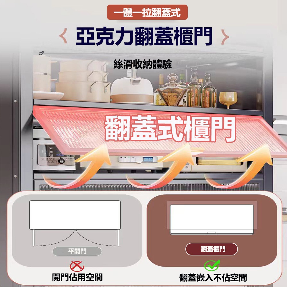 【台灣現貨 082】廚房置物架 可移動廚房收納櫃 櫥櫃 防塵帶門儲物櫃  廚房櫃 餐邊櫃 碗碟收納櫃 微波爐架 免運-細節圖5