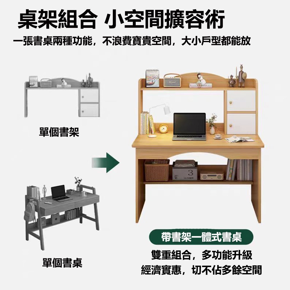 【E家工廠 144】 書桌 電腦桌 辦公桌 小書桌 寫字桌 書桌抽屜 書桌電腦桌 電腦書桌 工作桌 免運 可貨到付款-細節圖4