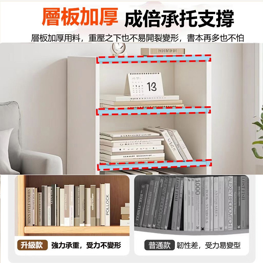 【E家工廠 190】60公分三層書櫃 2尺書架 展示櫃 櫃子收納櫃 格子櫃 三格櫃 儲物櫃 置物櫃 收納櫃 可貨到付款-細節圖3