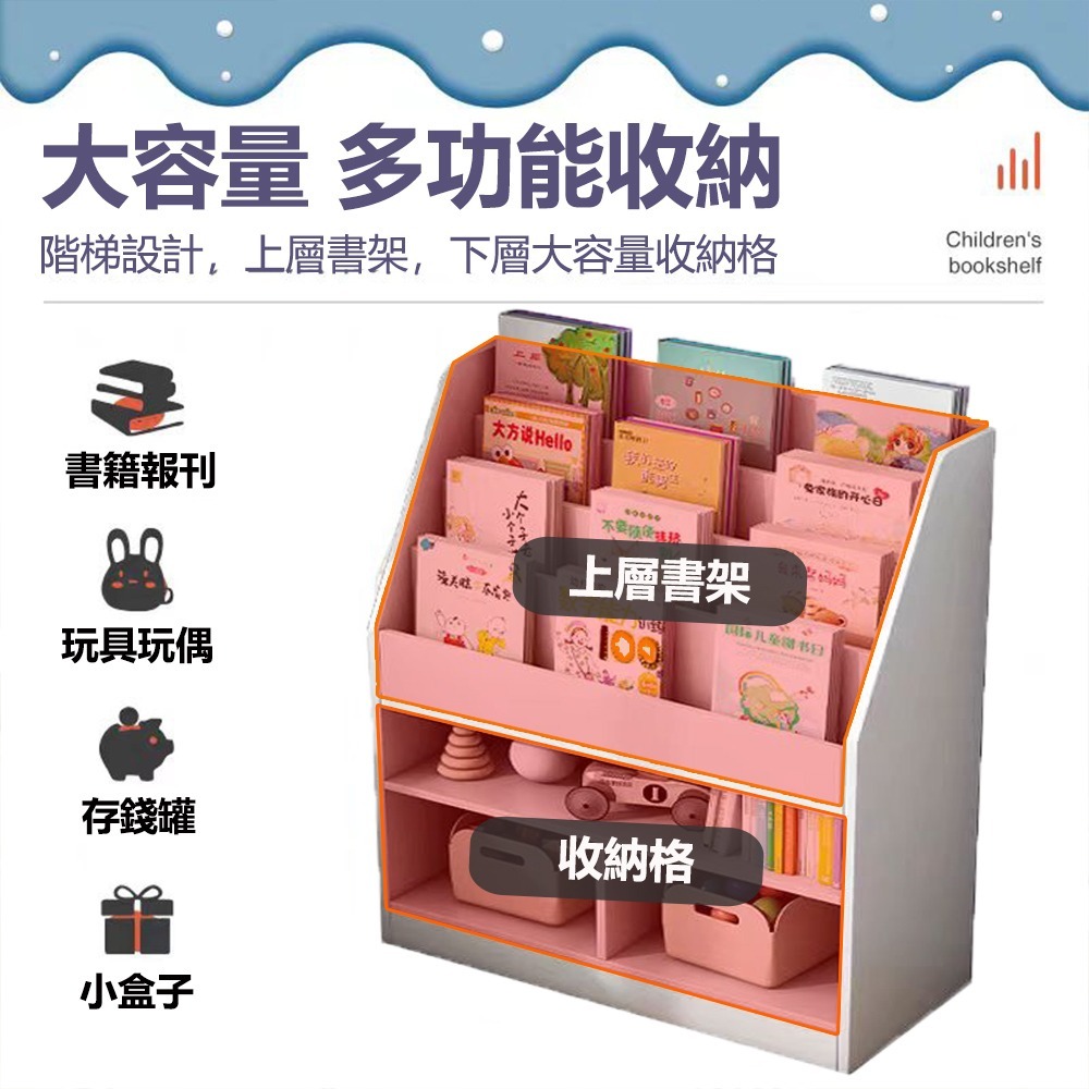 【E家工廠 200】兒童書架 書架 書櫃 玩具收納儲物架 兒童玩具圖書收納架 繪本收納架 書架 置物架 收納櫃 免運-細節圖2