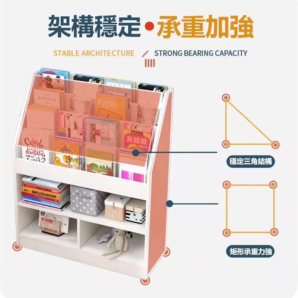 【E家工廠 200】兒童書架 書架 書櫃 玩具收納儲物架 兒童玩具圖書收納架 繪本收納架 書架 置物架 收納櫃 免運-細節圖4