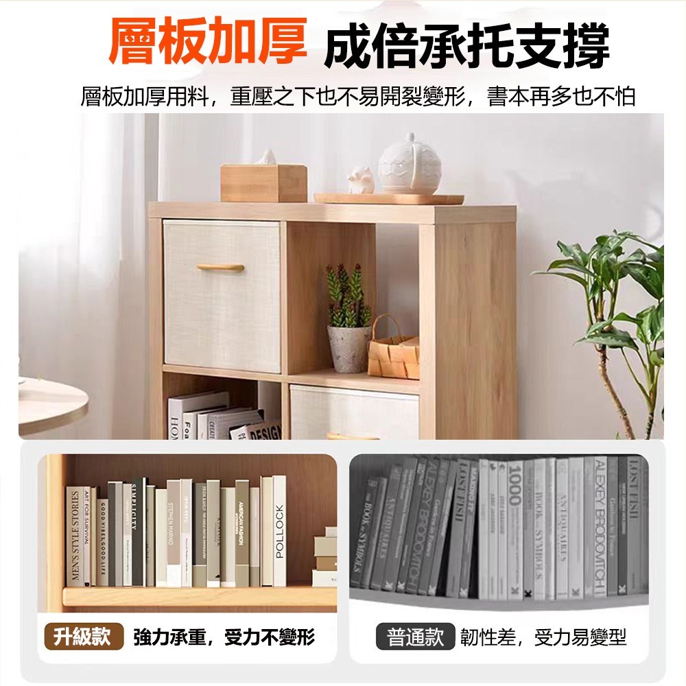 【E家工廠 203】收納櫃 書櫃 書架 展示櫃 加厚款櫃子收納櫃 展示櫃 格子櫃 儲物櫃 四格櫃 免運 可貨到付款-細節圖3