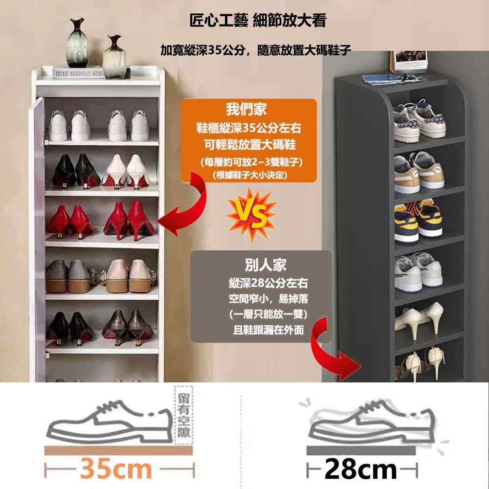 【E家工廠 345】鞋櫃 收納櫃 抽屜櫃 收納鞋櫃 玄關鞋櫃 玄關櫃 儲物櫃 置物櫃 免運 可貨到付款-細節圖4
