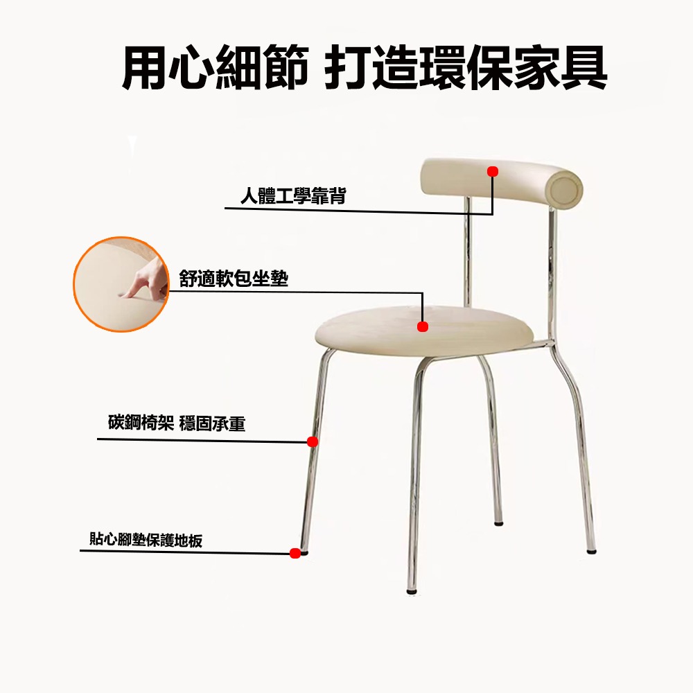 【E家工廠 416】梳妝椅 辦公椅 電腦椅 椅子 書桌椅 電腦椅子 辦公椅子 會議椅  靠背椅 免運 可貨到付款-細節圖3