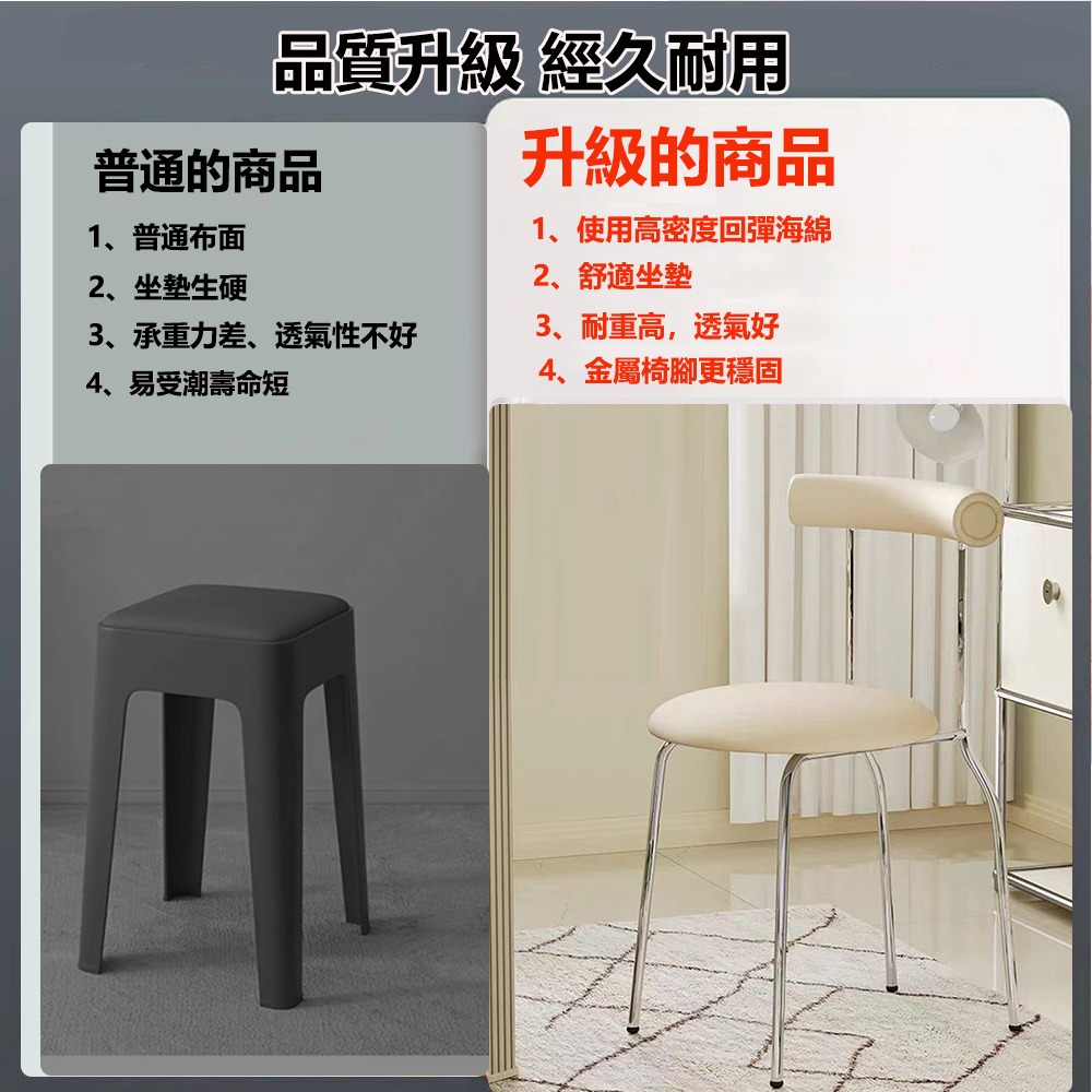 【E家工廠 416】梳妝椅 辦公椅 電腦椅 椅子 書桌椅 電腦椅子 辦公椅子 會議椅  靠背椅 免運 可貨到付款-細節圖7