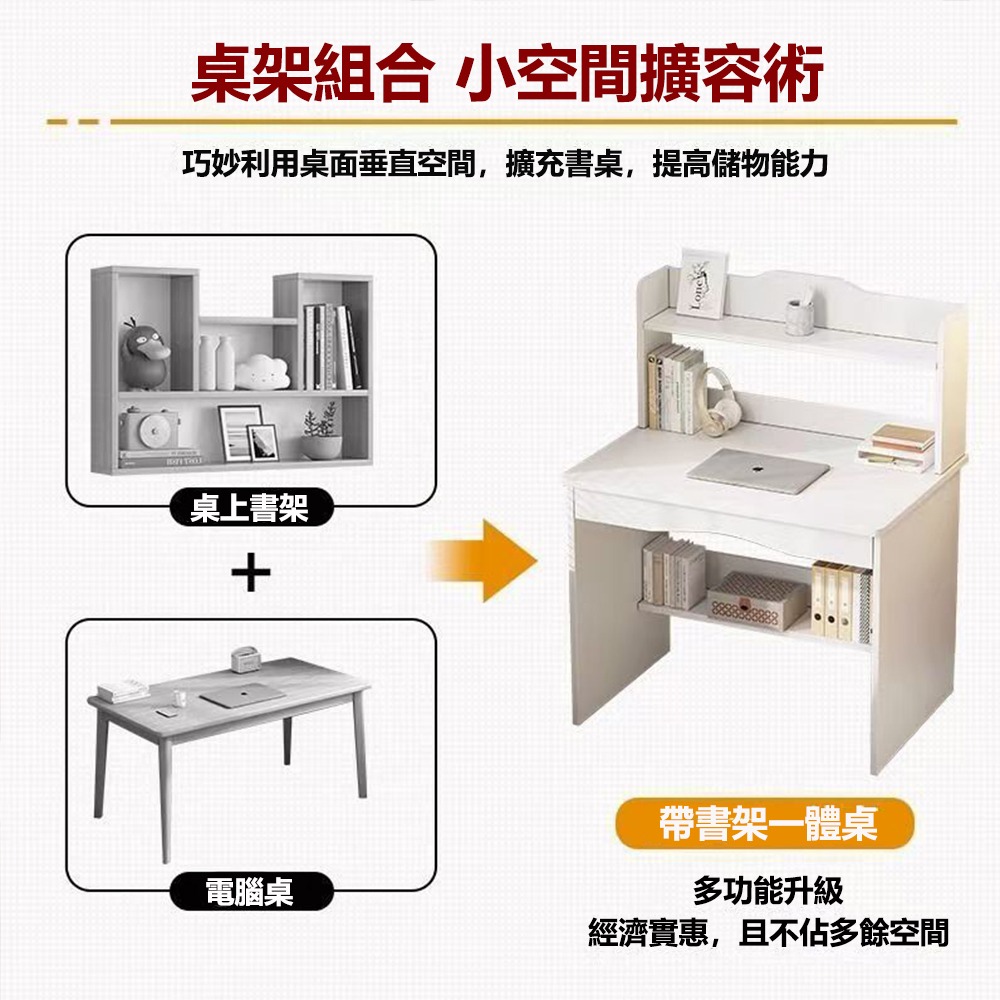 【E家工廠059】 書桌 電腦桌 辦公桌 小書桌 寫字桌 書桌抽屜 書桌電腦桌 電腦書桌 工作桌 免運-細節圖5
