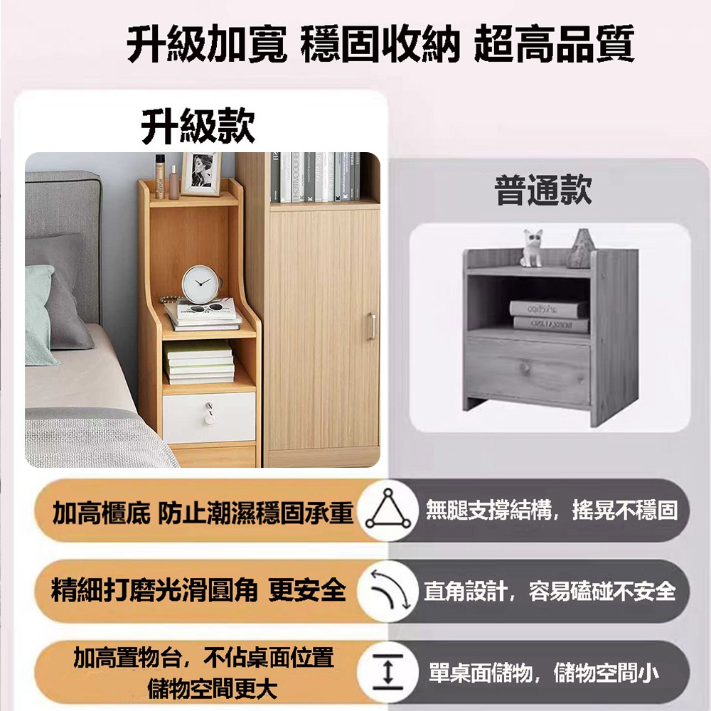 【E家工廠099】床頭櫃 床邊桌 抽屜櫃 置物架 收納床頭櫃 收納櫃 置物櫃 帶層架床頭櫃 臥室收納櫃 免運-細節圖8