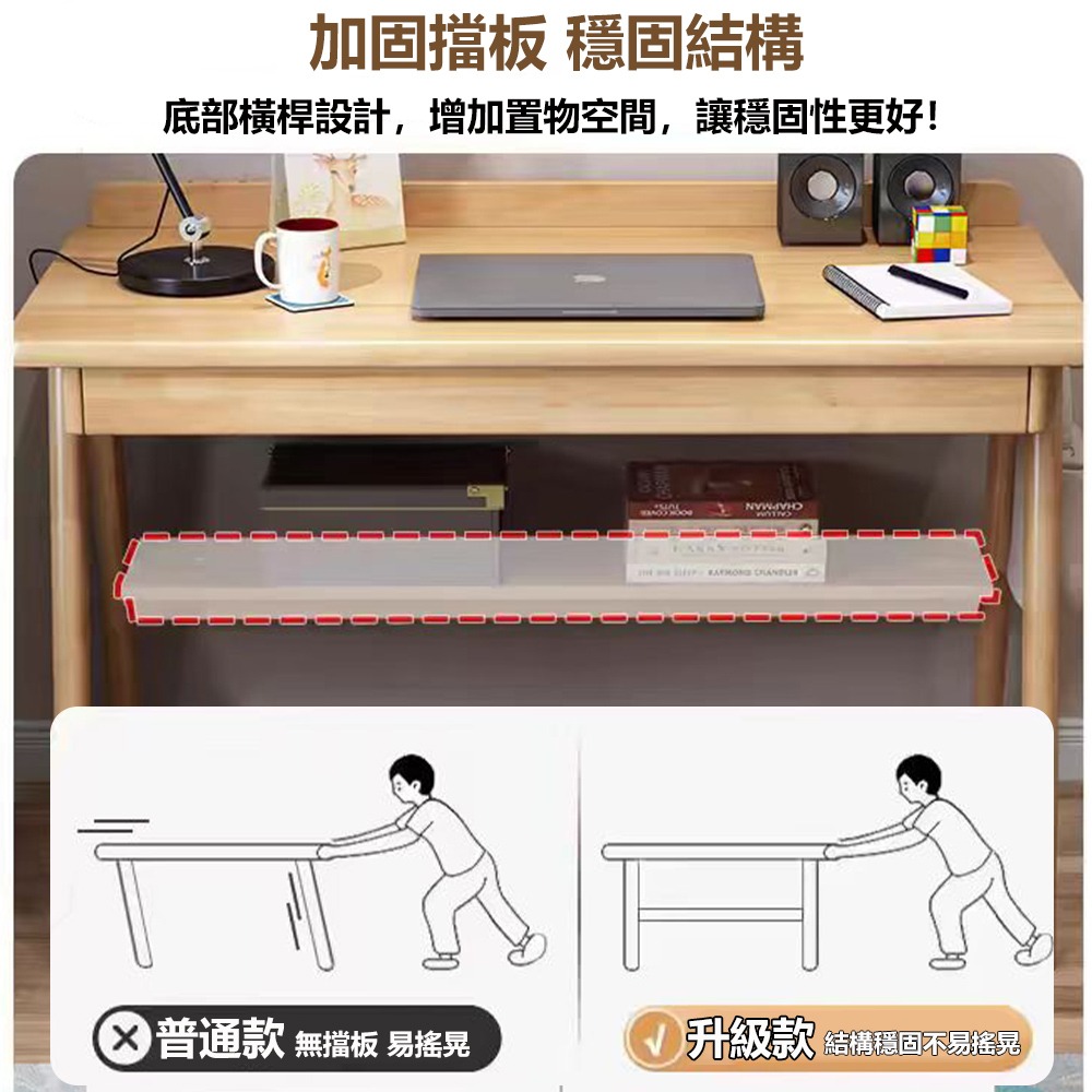 【E家工廠008】全實木書桌 80公書桌電腦桌 櫃體整裝僅需裝腳 學生桌 工作桌 抽屜收納 免運-細節圖7