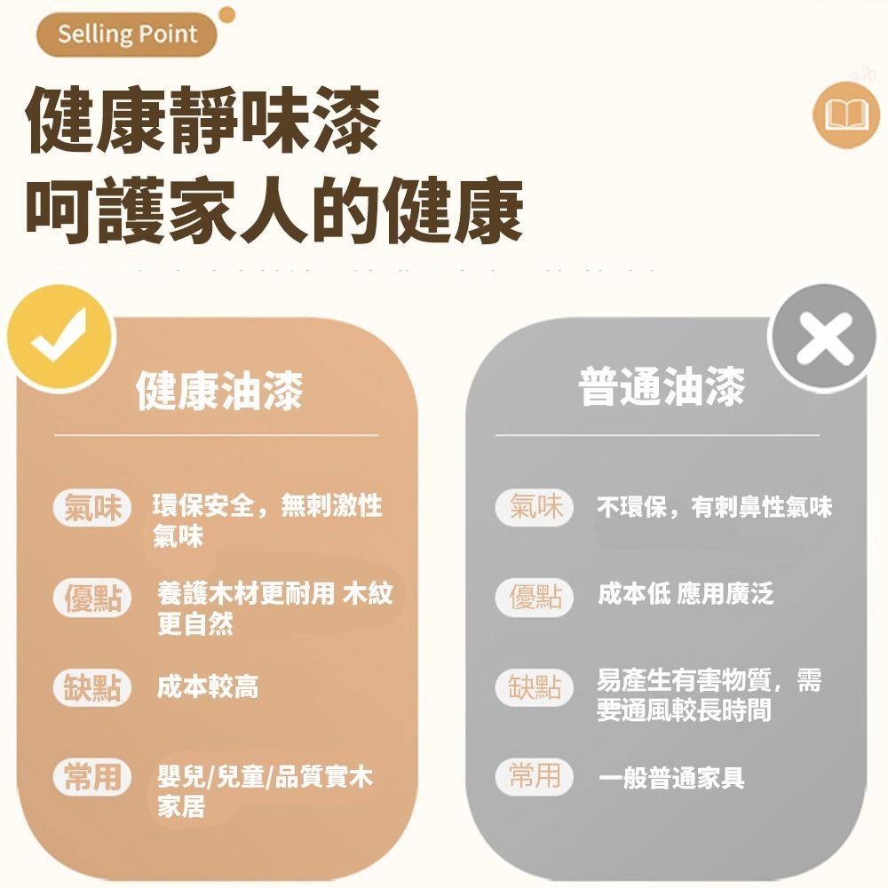 【E家工廠043】全實木書桌 80公書桌電腦桌 櫃體整裝僅需裝腳 學生桌 工作桌 抽屜收納 免運-細節圖6