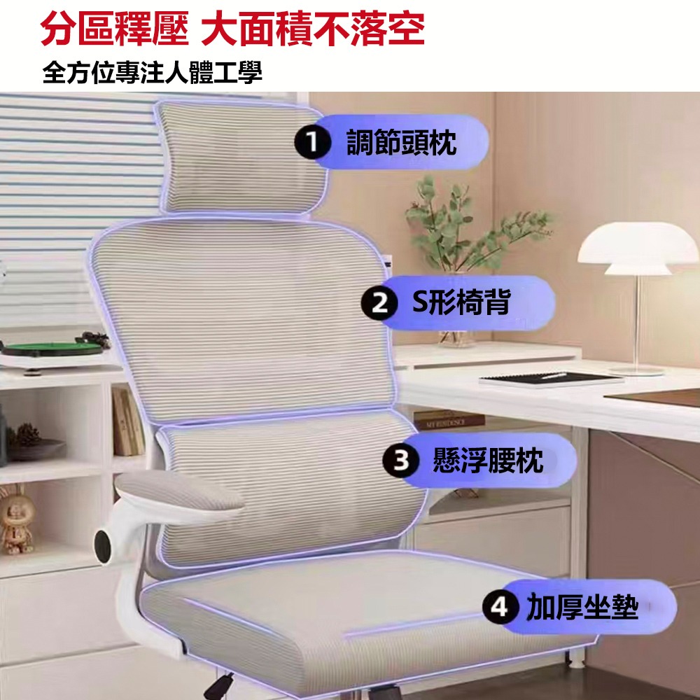 【E家工廠344】護腰人體工學椅 電腦椅 辦公椅 旋轉椅 升降椅 書桌椅 透氣網椅  分區釋壓-細節圖3
