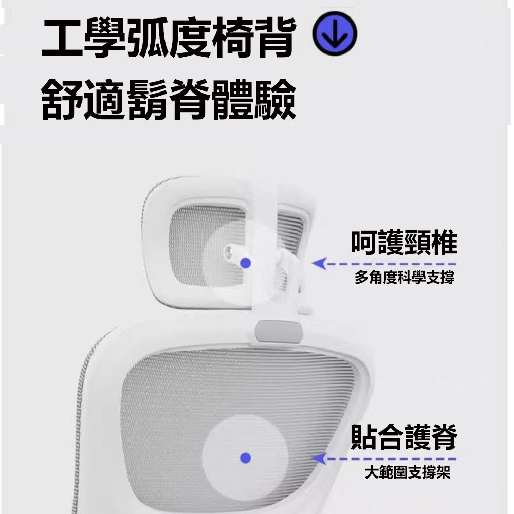 【E家工廠344】護腰人體工學椅 電腦椅 辦公椅 旋轉椅 升降椅 書桌椅 透氣網椅  分區釋壓-細節圖6