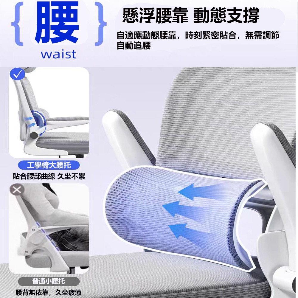 【E家工廠344】護腰人體工學椅 電腦椅 辦公椅 旋轉椅 升降椅 書桌椅 透氣網椅  分區釋壓-細節圖9