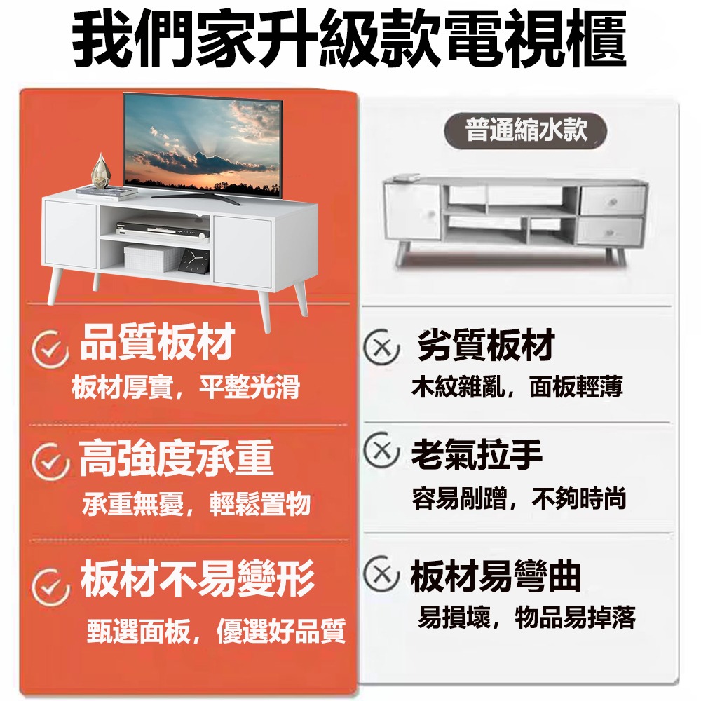 【E家工廠279】120CM電視櫃 電視櫃 兩門電視櫃/ 客廳長櫃/收納櫃/TV櫃/高腳電視櫃 免運-細節圖8