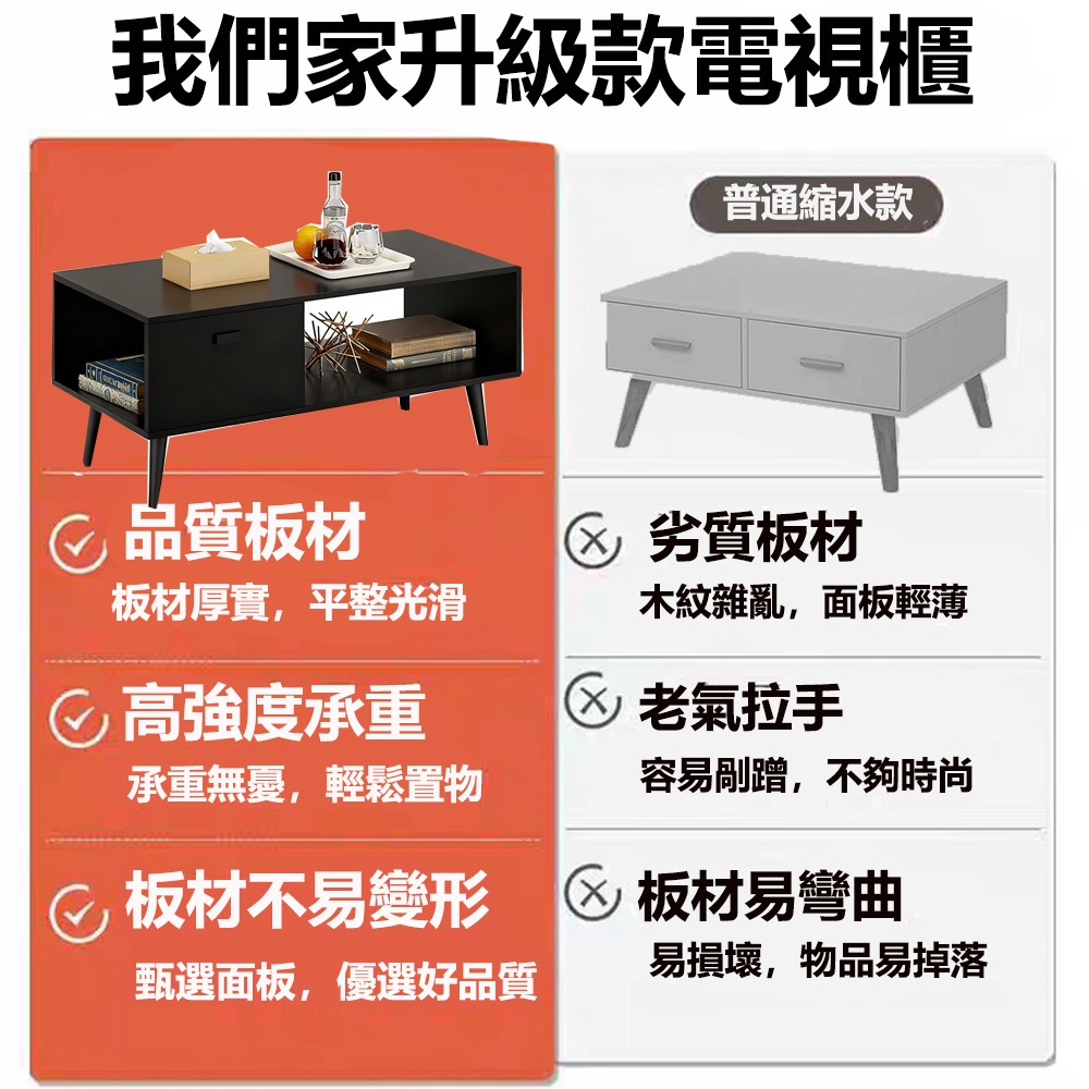 【E家工廠172】茶几桌 邊桌 收納茶几 客廳茶几  客廳桌 客廳收納 咖啡桌 會客桌 茶几 免運-細節圖7