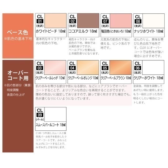 油性郡氏膚色系列-細節圖3