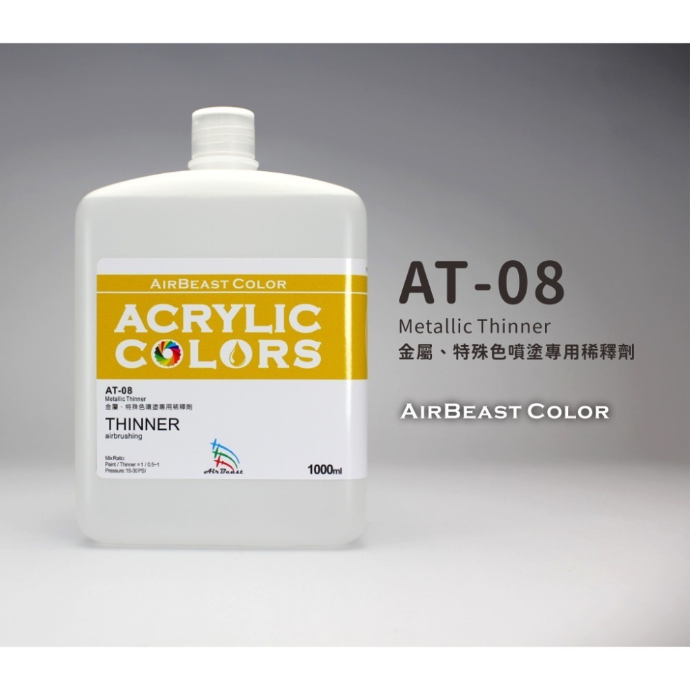airbeast 水性稀釋液 清洗液-AT-08