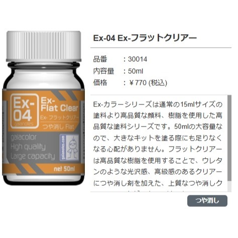 蓋亞EX系列-50ml-細節圖4
