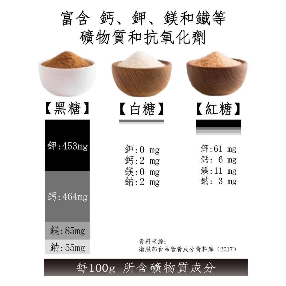 弄糖黑糖飲3盒組（4種口味任選）-細節圖9