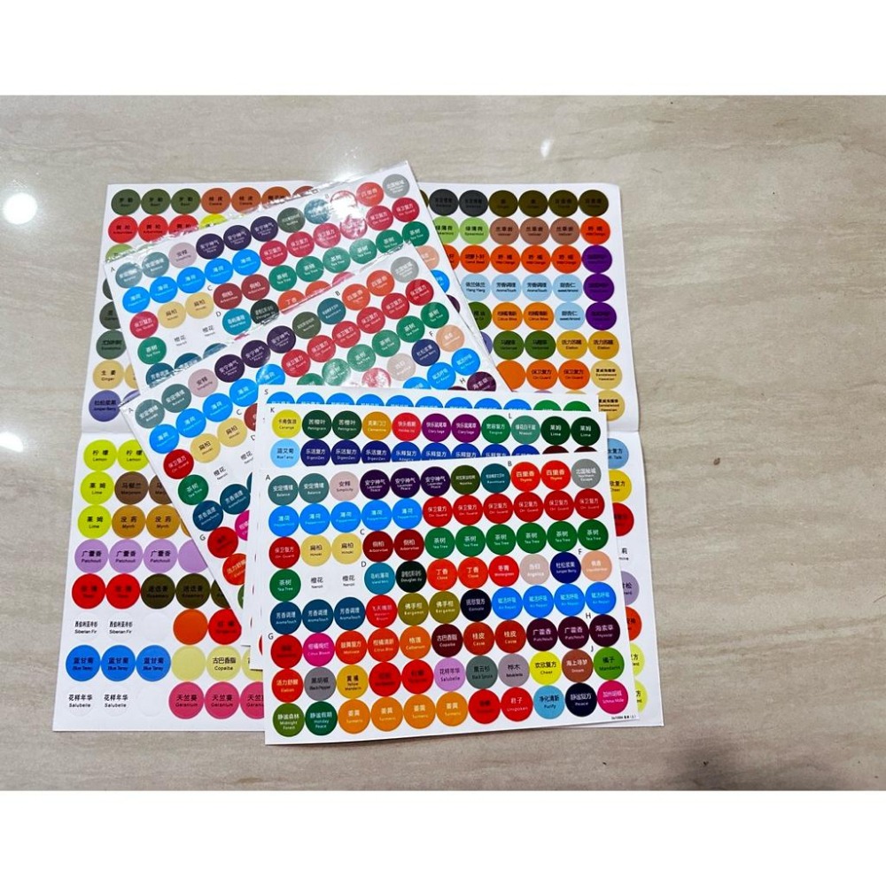 結緣品｜精油貼紙（簡體版）-細節圖2