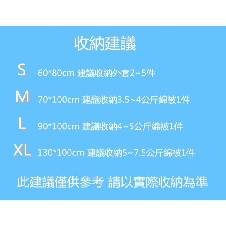 【好包裝】壓縮袋 收納袋 台灣製 真空壓縮袋 真空收納袋 真空袋 衣物收納袋 旅行收納袋 棉被收納袋 枕頭收納袋-細節圖2
