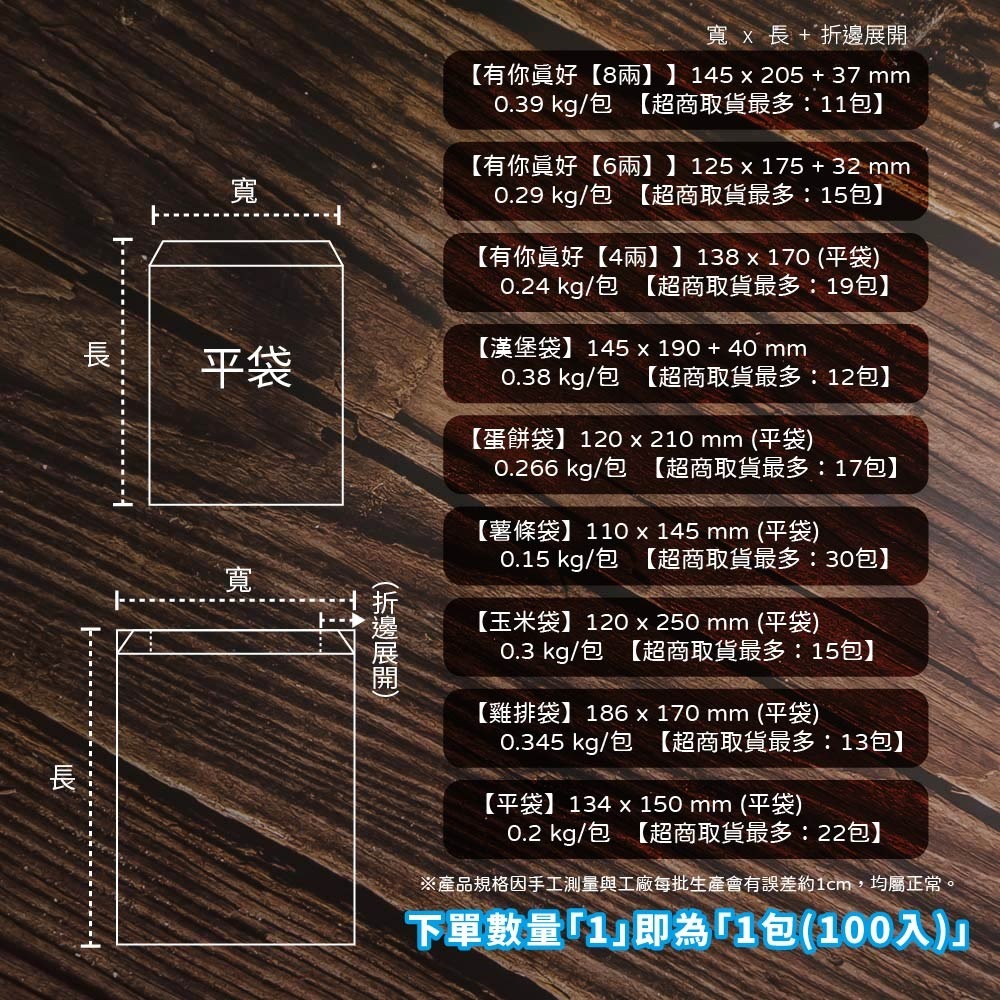 【好包裝】台灣製 防油紙袋 有你真好 漢堡袋 蛋餅袋 雞排袋 玉米袋 薯條袋 點心袋 紙袋 炸雞袋 鹽酥雞袋 現貨-細節圖2