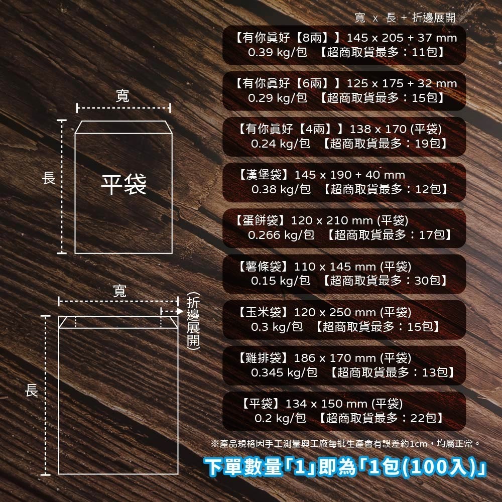 【好包裝】台灣製 防油紙袋 有你真好 漢堡袋 蛋餅袋 雞排袋 玉米袋 薯條袋 點心袋 紙袋 炸雞袋 鹽酥雞袋 現貨-細節圖2