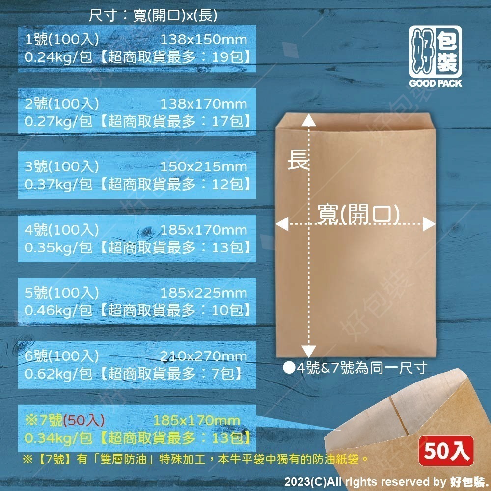 【好包裝】本牛平袋 台灣製 紙袋 牛皮紙袋 車輪餅袋 雞蛋糕袋 SGS認證 市場袋 本牛紙袋 現貨 防油紙袋 雙層防油-細節圖3