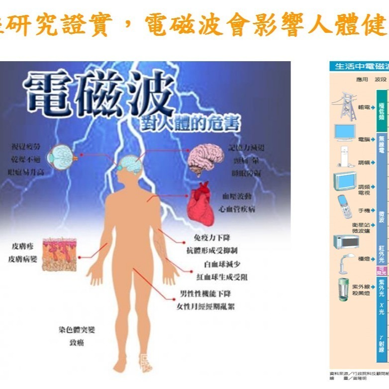 ●清泉●Q-Link生物能 qlink q link量子共振晶體─免運 品味黑 活力紅 防電磁波-細節圖4