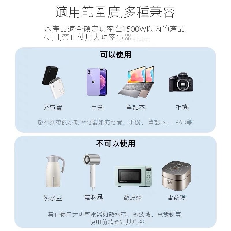 全球通用 旅行萬能轉換插座 多功能電源插頭 美 澳 歐洲 英標 泰國 迪拜-細節圖4