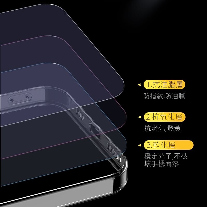 手機殼 蘋果手機殼 Iphone手機殼 硅膠透明軟殼 13promax 14promax 全包手機殼-細節圖3