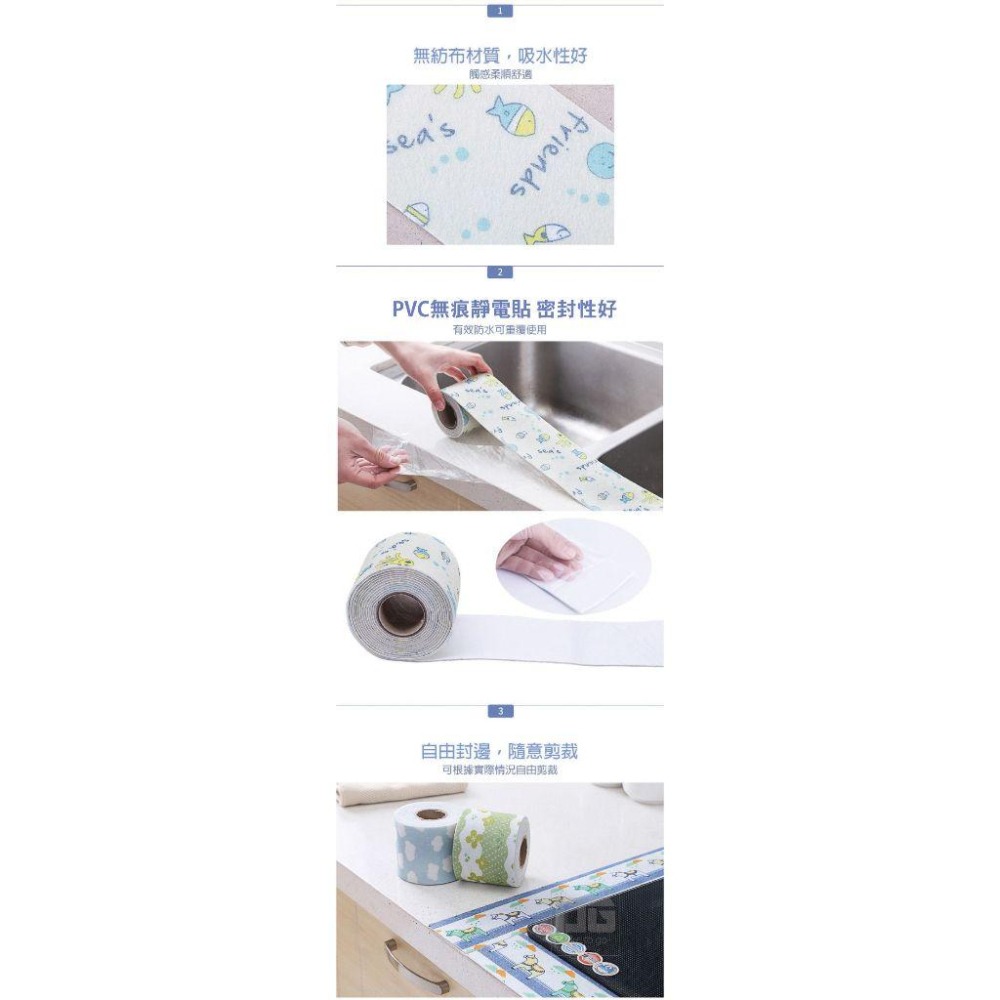 窗戶玻璃廚房水槽防水貼 防水貼 水槽防水貼 水槽貼 廚房水槽防水貼 【過生活】-細節圖2