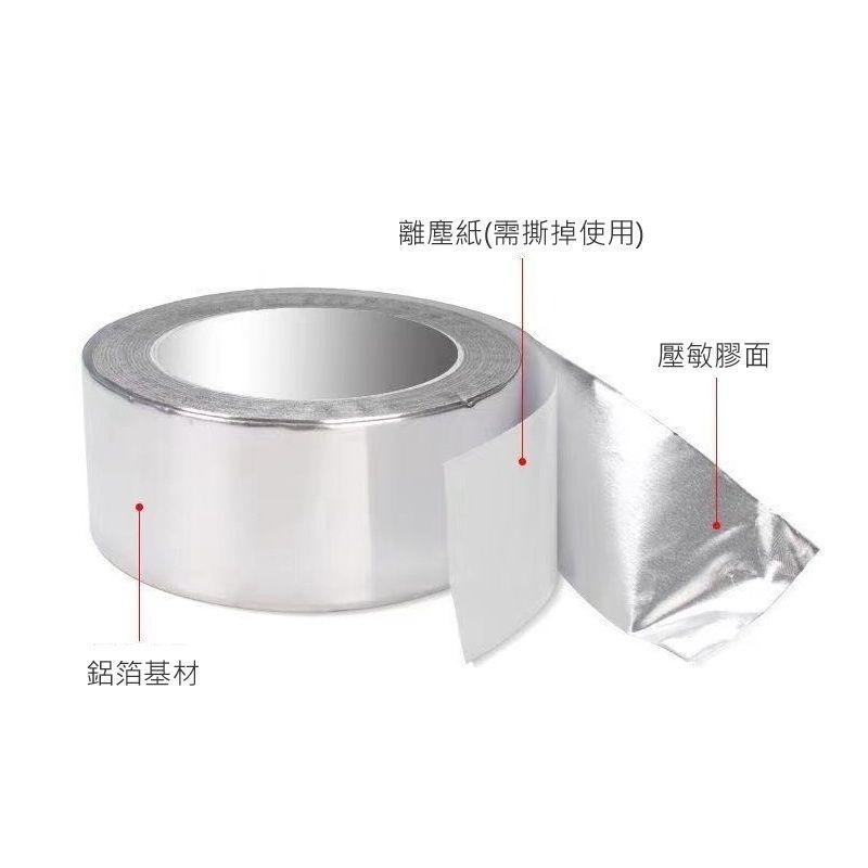 防油鋁箔美縫貼 美縫貼 鋁箔貼 防水防油鋁箔邊縫貼 鋁箔邊縫貼 邊縫貼 【過生活】-細節圖2